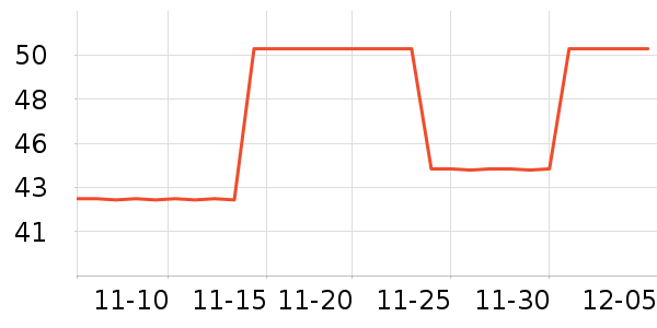 Baleno JuniorͯTʷ۸