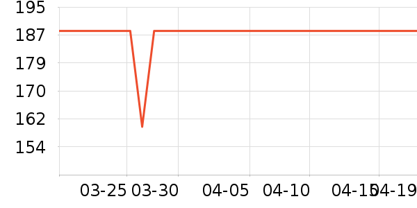 С׳���������������ʷ�۸�