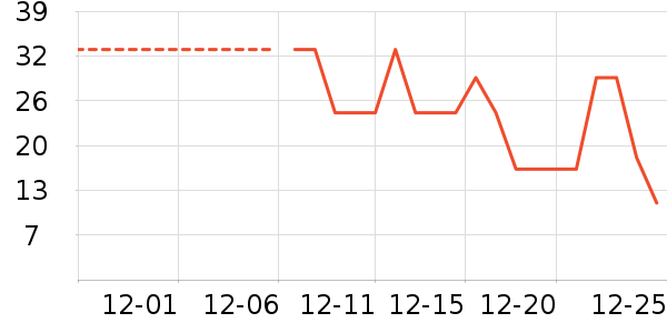 ������ʳ��ʷ�۸�