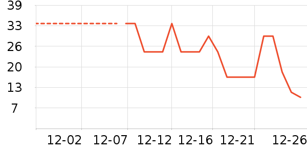 ������ʳ��ʷ�۸�