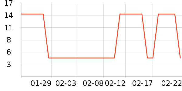 ά��ֽ����ʷ�۸�