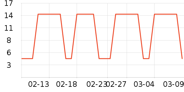 ά��ֽ����ʷ�۸�