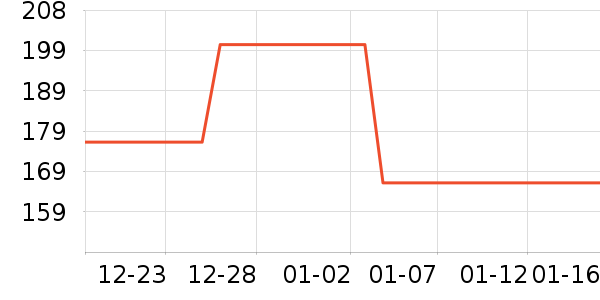 ɭ���ǹ���ʳ��ʷ�۸�