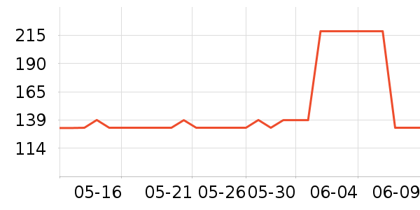 KAMINOMOTO������/��Ĥ/������Ʒ��ʷ�۸�