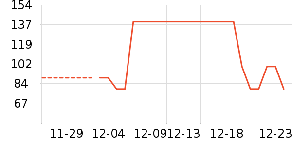 ����è��ͯѩ��ѥ��ʷ�۸�