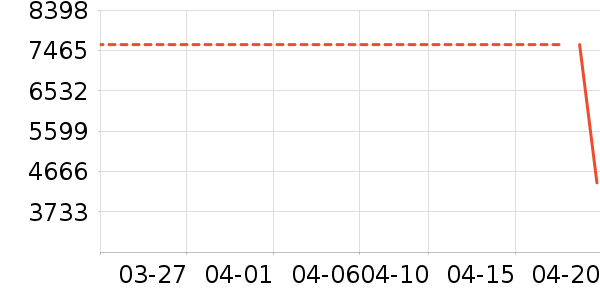 ��������ˮ�豸��ʷ�۸�