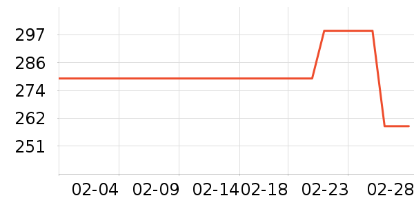 ���ջ���Ь����ʷ�۸�