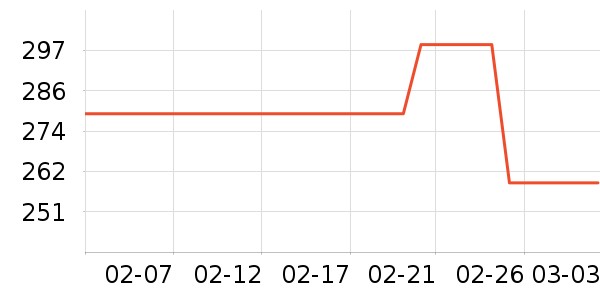 ���ջ���Ь����ʷ�۸�