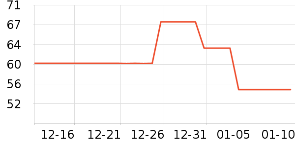 ���Ҷ�ͯ������ʷ�۸�