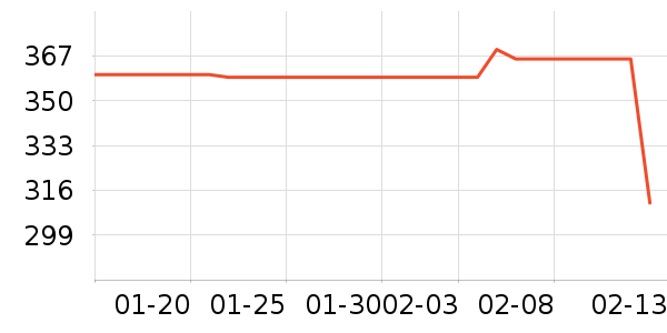 ȹ����ʷ�۸�