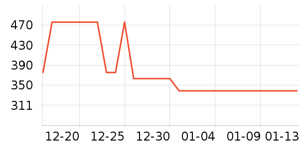 ����΢��¯��ʷ�۸�