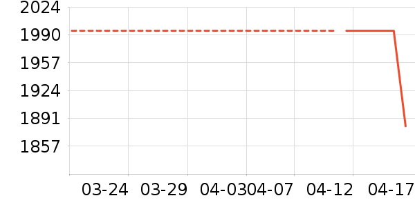 ��ʿ���а���ʷ�۸�