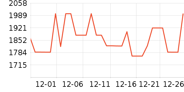 ����ȡů����ʷ�۸�