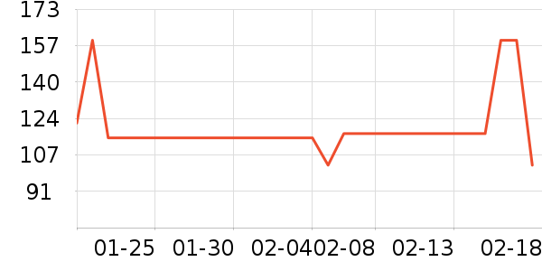 ����/֧��������ʷ�۸�