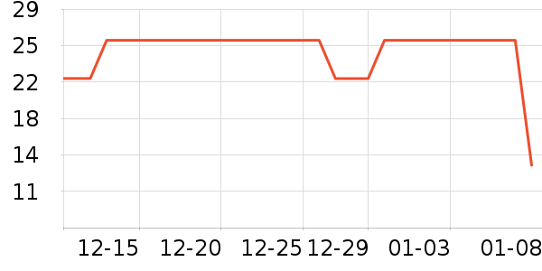 ˳�˼�Ӧ����Ԯ��ʷ�۸�