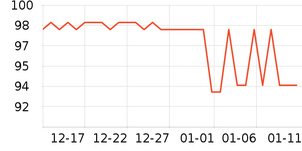 eachy����������ʷ�۸�