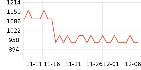 ������֮����ˮ��ʷ�۸�