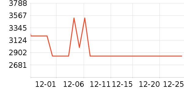 ׷��ɨ�ػ�������ʷ�۸�