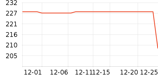 �����˶�Ь��ʷ�۸�