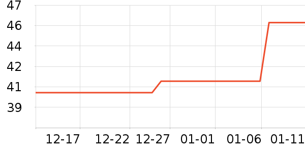 �˶����������˶����������ʷ�۸�