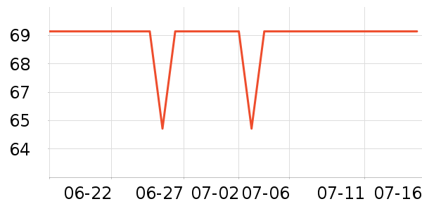 MARIO BADESCUԡ¶ʷ۸
