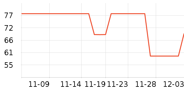 MARIO BADESCUԡ¶ʷ۸