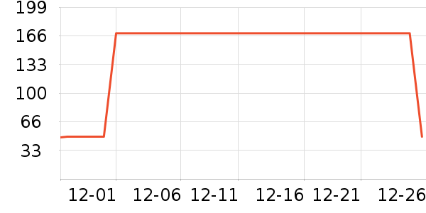 �¶���Ůʿ����Ь��ʷ�۸�