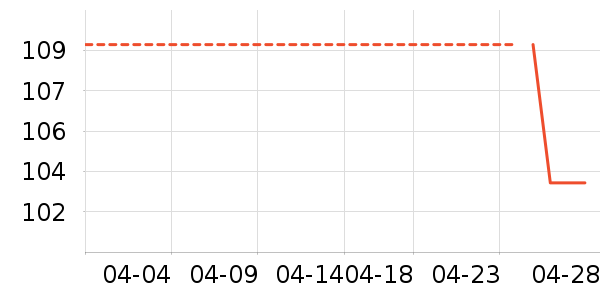 ���ϴ�˹��ͯT����ʷ�۸�