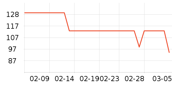 ��˿�÷۱���ʷ�۸�