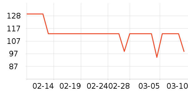 ��˿�÷۱���ʷ�۸�