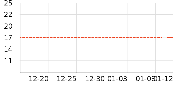 ����/�̲�/������ʷ�۸�