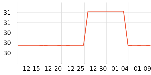 ������׾���ʷ�۸�