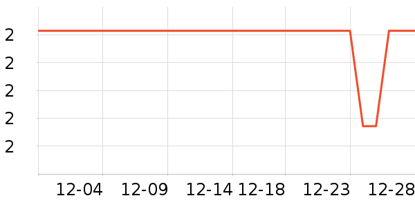 ʪ����ʷ�۸�