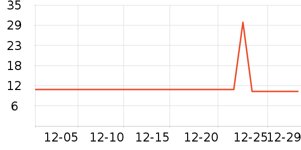 ����ʪ����ʷ�۸�