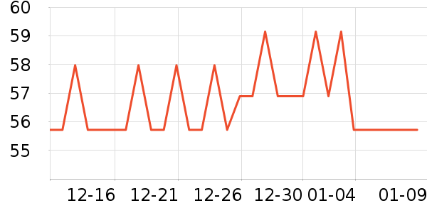 ������ĥ������������ʷ�۸�