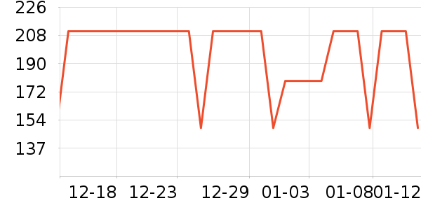 �˶�T��/POLO����ʷ�۸�