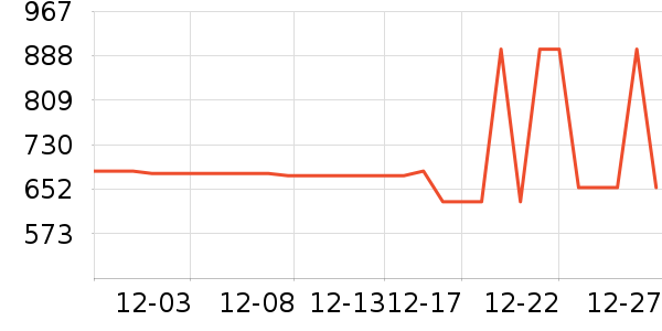 ��̤�����˶�������ʷ�۸�