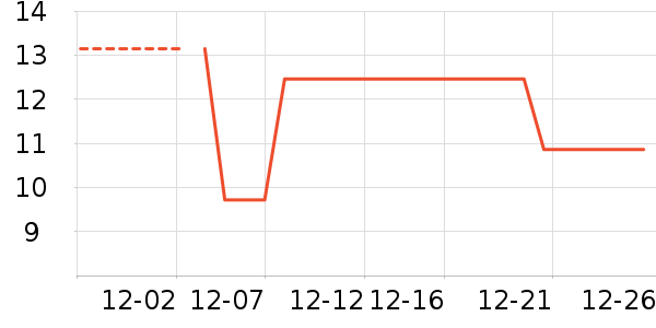 ���/������ʷ�۸�