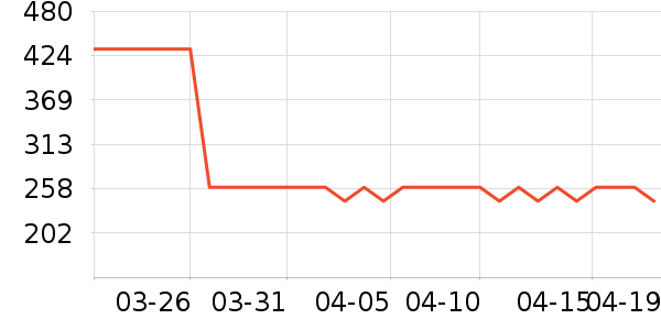 ˮ��Ӥͯ����/������ʷ�۸�