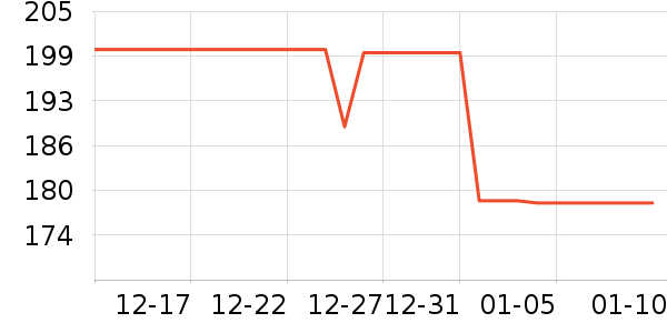 ��̤�����װ��ʷ�۸�