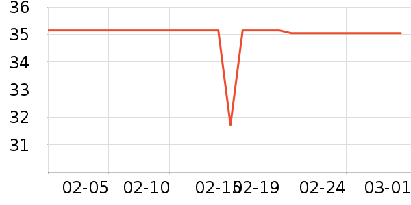 LaChapellekids�Ҿӷ���ʷ�۸�