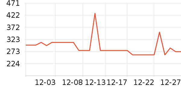 ����ȡů����ʷ�۸�