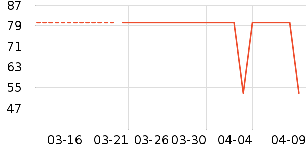 ������ʷ�۸�