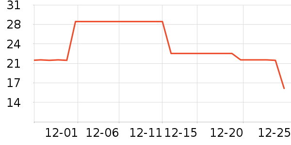 Newyu�ֻ���������ʷ�۸�