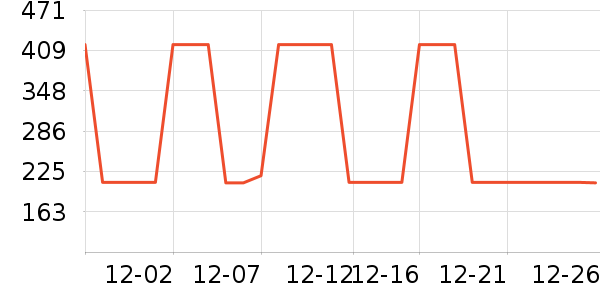�����װ��ʷ�۸�