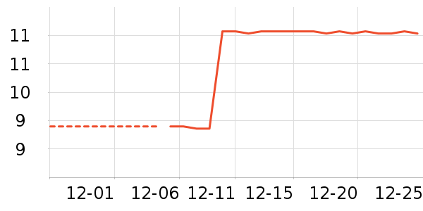 ���/������ʷ�۸�