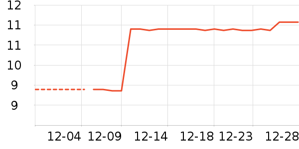 ���/������ʷ�۸�