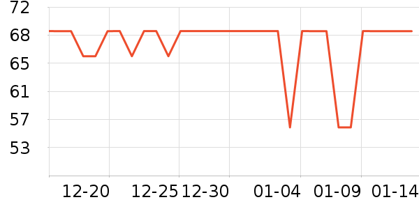 ��ʿ����Ӧ����/�ֵ���ʷ�۸�