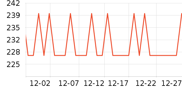 С�ܰ�Ħ��/��Ħ����ʷ�۸�