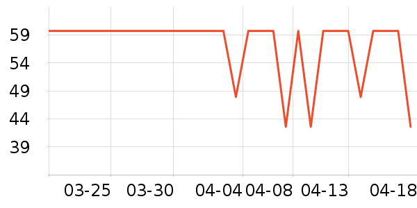 ��ϣ��Ϻ����ʷ�۸�